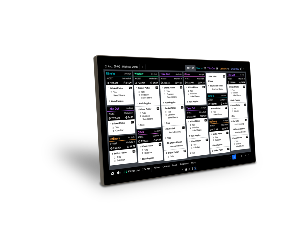 Shift4 1187 1024x819 1